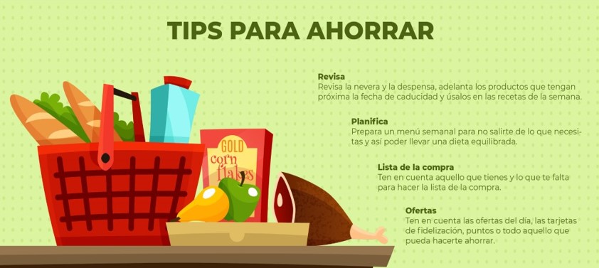 tips para ahorrar